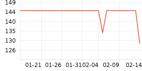 �Ϳ�������ʷ�۸�