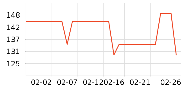 �Ϳ�������ʷ�۸�