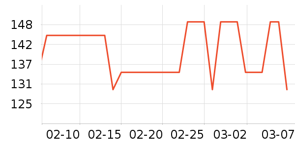 �Ϳ�������ʷ�۸�