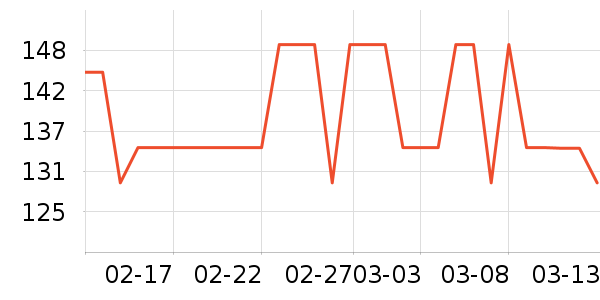 �Ϳ�������ʷ�۸�