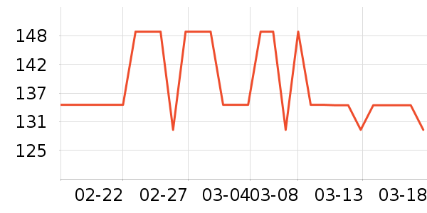 �Ϳ�������ʷ�۸�