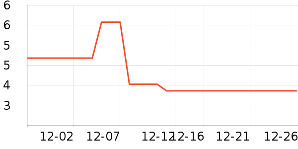 ˫�㷽����ʳ��ʷ�۸�