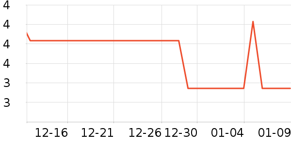 ˫�㷽����ʳ��ʷ�۸�