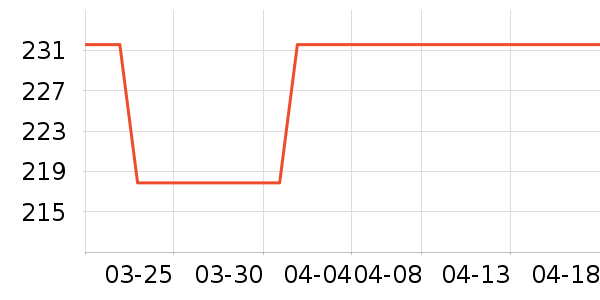 Ůʿ��Ь��ʷ�۸�