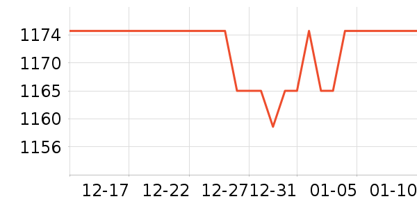 �°�����������ʷ�۸�