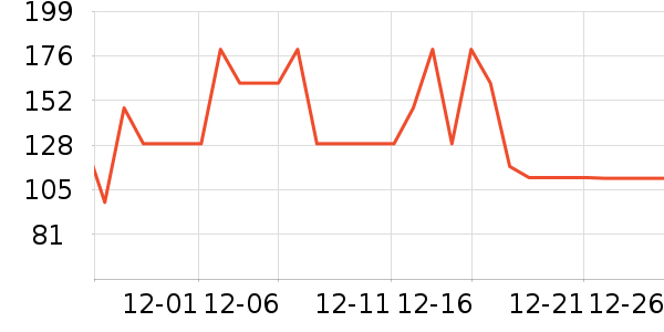 ��ʿ������������ʷ�۸�