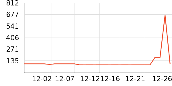 Florihana��޹������ʷ�۸�