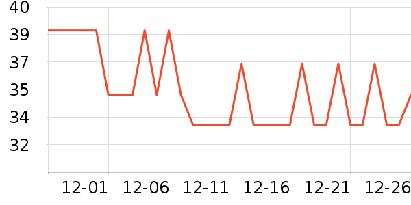 ŷ���Ž�������ʷ�۸�