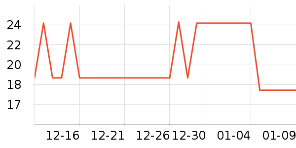 ̫̫�ֳ���������ʷ�۸�