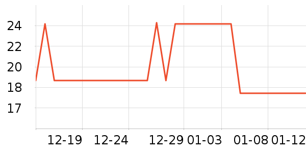 ̫̫�ֳ���������ʷ�۸�