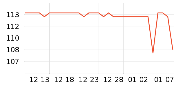 ��ľ����С����ʷ�۸�