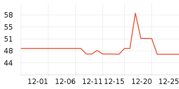 ������赸Ь/����ʷ�۸�