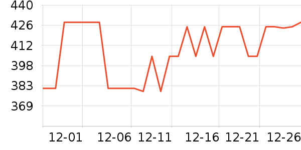 ���д���������ʷ�۸�