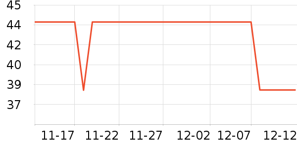 ���α�����Ӿ�þ���ʷ�۸�