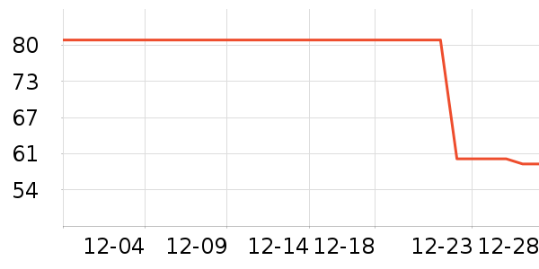 �п�����ů������ʷ�۸�