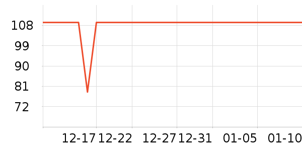 �п���˯��/�Ҿӷ���װ��ʷ�۸�