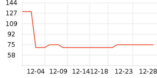 �п�����ů������ʷ�۸�