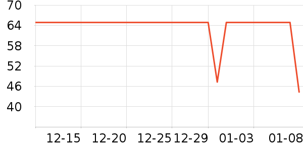 �п�����ů������ʷ�۸�