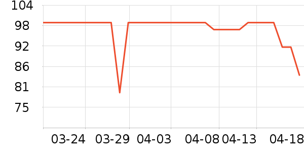 ˯��/�Ҿӷ���װ��ʷ�۸�