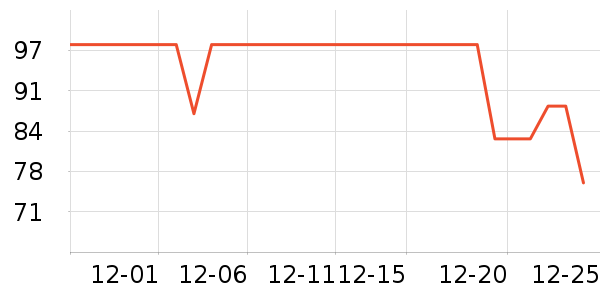 �п���˯��/�Ҿӷ���װ��ʷ�۸�