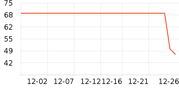 �п���˯��/�Ҿӷ���װ��ʷ�۸�