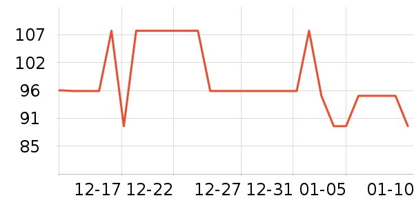 ���洲Ʒ���� ��ʷ�۸�