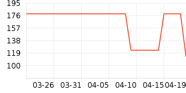 ����ܽ�٤����ʷ�۸�