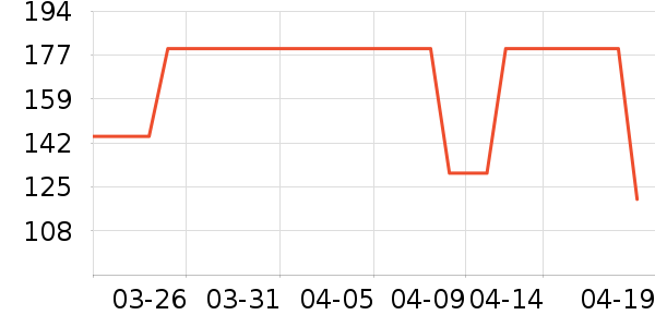 ����ܽ�٤����ʷ�۸�