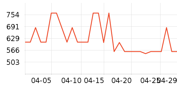 �沿������ʷ�۸�