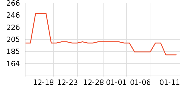 �۵�Һ/����ʷ�۸�