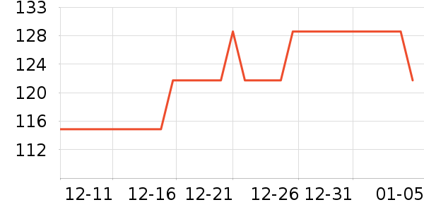 ��ά�����廤����װ��ʷ�۸�