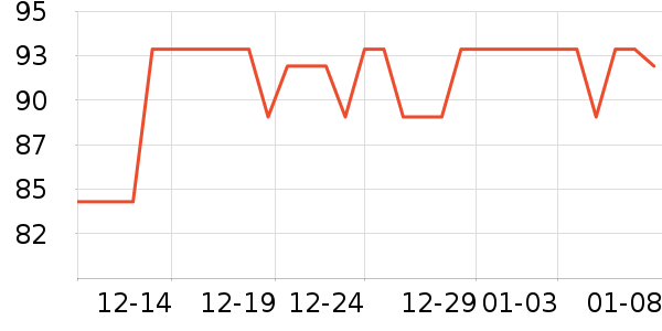 �ھư׾���ʷ�۸�