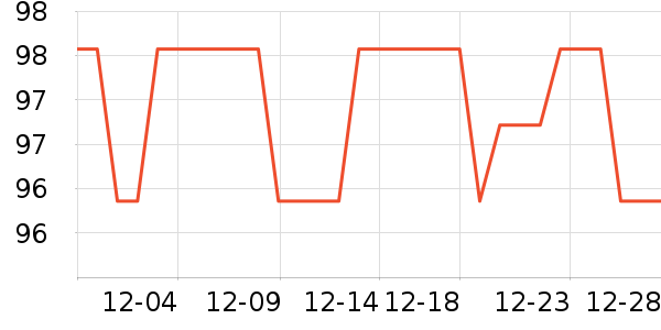 �ھư׾���ʷ�۸�