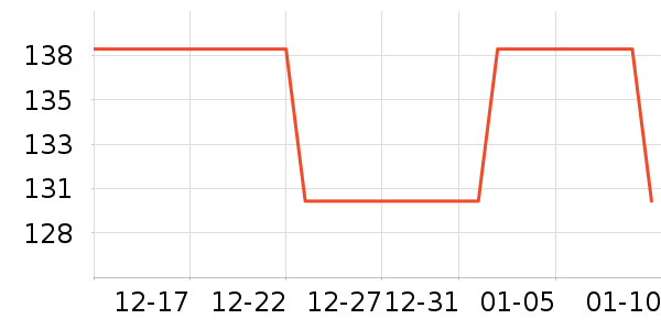 �������ȹ����ʷ�۸�