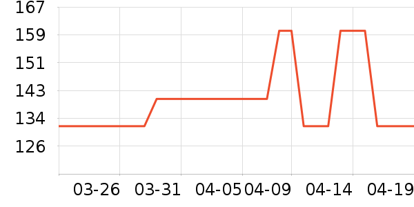 �������Ůʽţ�п�/���п�/�̿���ʷ�۸�