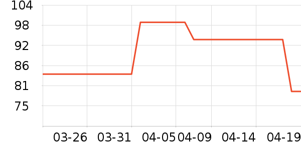 �˶�װ��ʷ�۸�