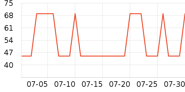 52TOYS���������ʷ�۸�