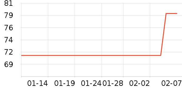 ���������ʷ�۸�