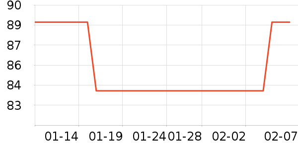 ���������ʷ�۸�