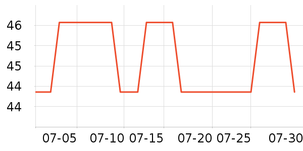 52TOYSë��/������ʷ�۸�