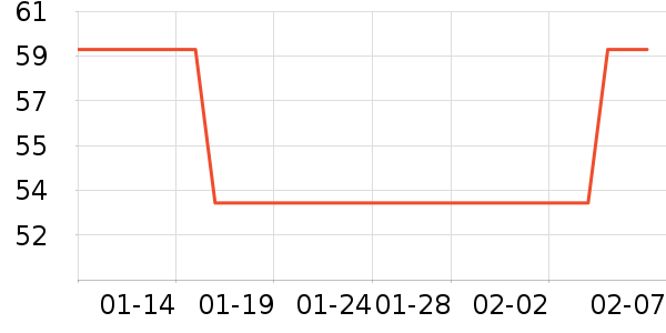 ���������ʷ�۸�