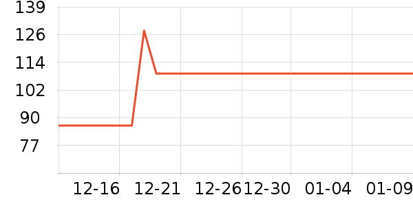 �˶�װ��ʷ�۸�