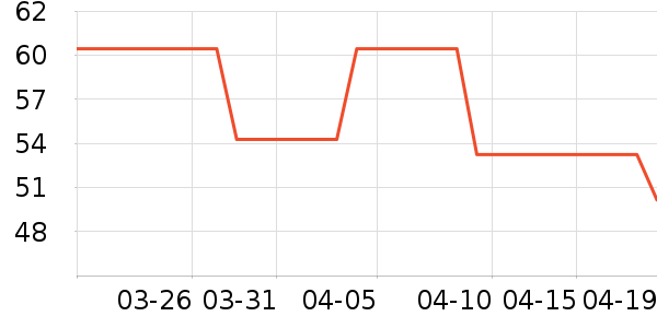 �������ʪ��ʷ�۸�