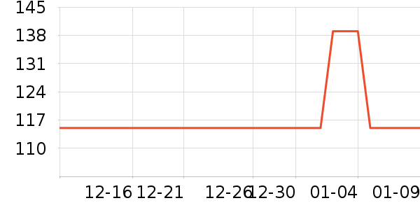 ���˼���Ѿ���ʷ�۸�