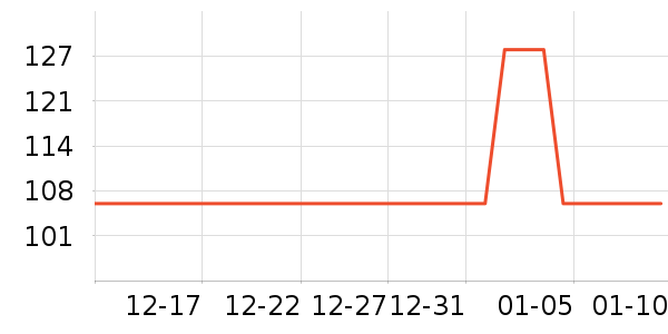 ���˼���Ѿ���ʷ�۸�