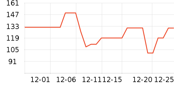 �ֿ��ֿ۱��ʺ���ʷ�۸�