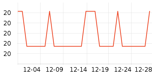 Ψ��ҽ������ҽ�Ʊ�����ʷ�۸�