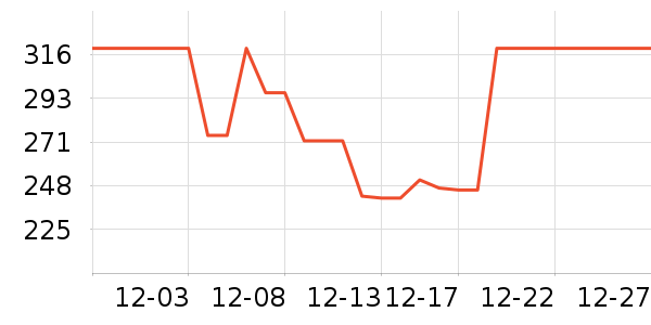 ����������ͯ���޷���ʷ�۸�