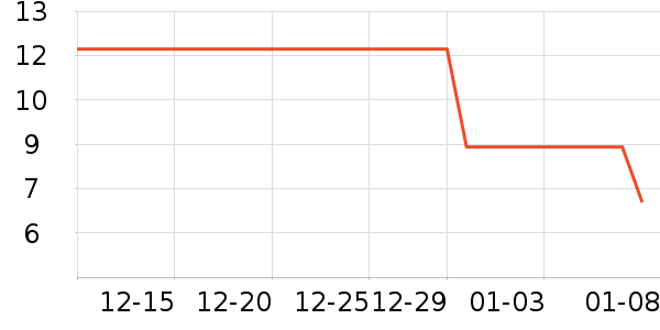 ���뽳����/�̲�/������ʷ�۸�