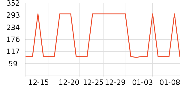 �Ź�������ʷ�۸�